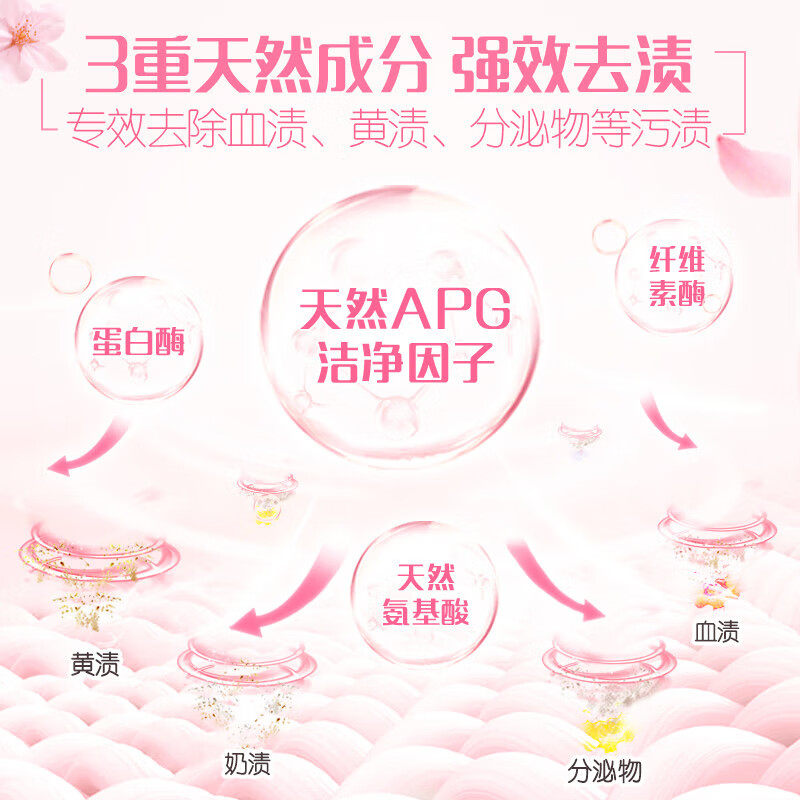 立白内衣专护洗衣液80g(高端)高清大图