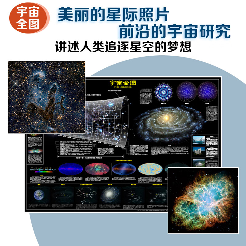 新版太空地图 全套4张 宇宙太阳系月球火星叔叔全图6-15岁青少年中小学生太空宇宙探索星空揭秘天文百科课外高清大图