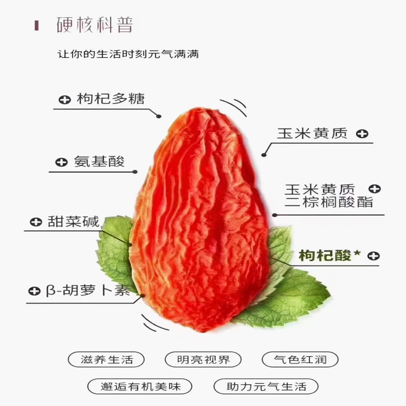 宁百晟枸杞礼盒380g/盒高清大图