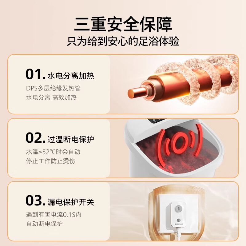 飞利浦(PHILIPS)小白桶泡脚桶加热恒温洗脚盆电动按摩加热足浴3203F/3212F 白色 PPM3203F-基础款高清大图
