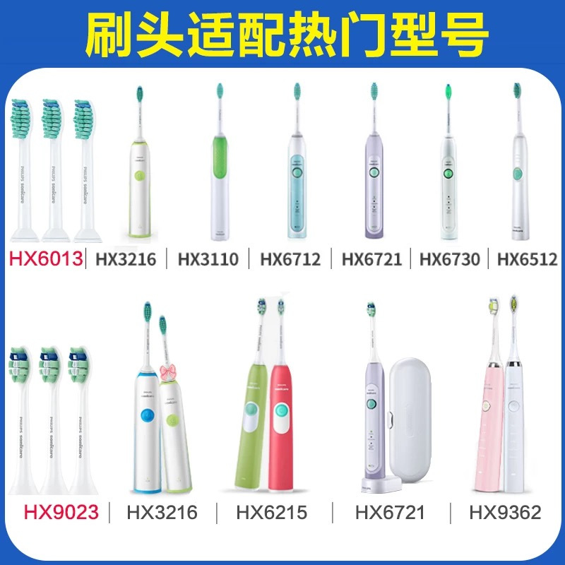 飞利浦（Philips）电动牙刷头HX6021/05 一支装清洁迷你型 适配HX6730/HX6511等型号