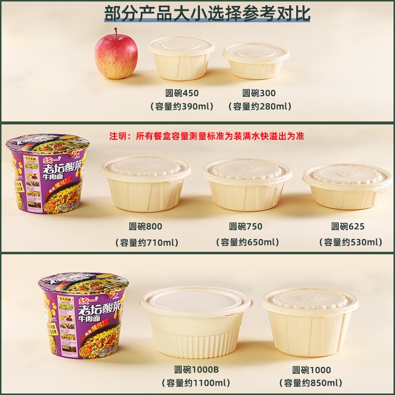 鑫奥盛 圆碗450玉米淀粉餐盒带盖 390ml 360套/箱高清大图