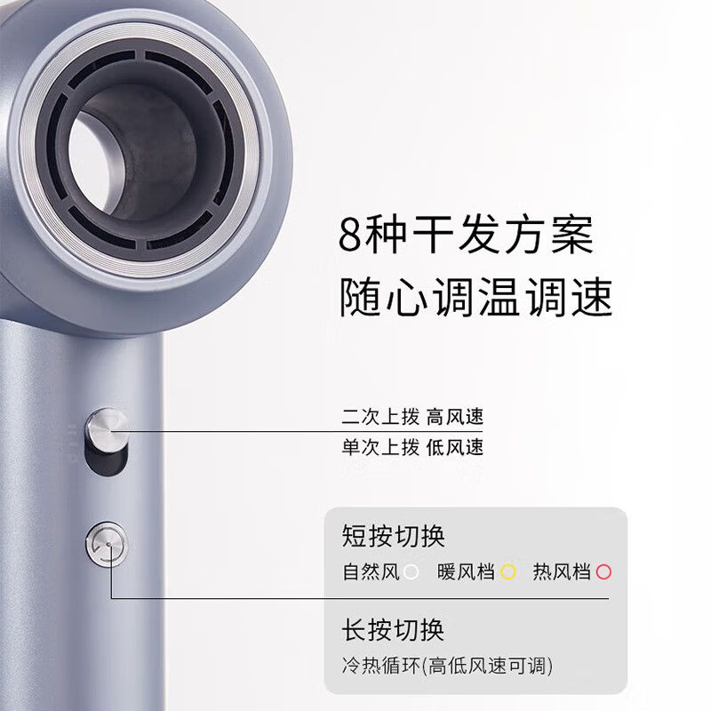 科西(KEHEAL)高速吹风筒GC-H1银色/粉色/白色高清大图