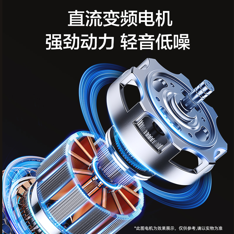 格力(GREE)[语音抗菌款]空气循环扇直流变频遥控电风扇落地扇家用电扇负离子香薰风扇FXDZ-20X82Ag5