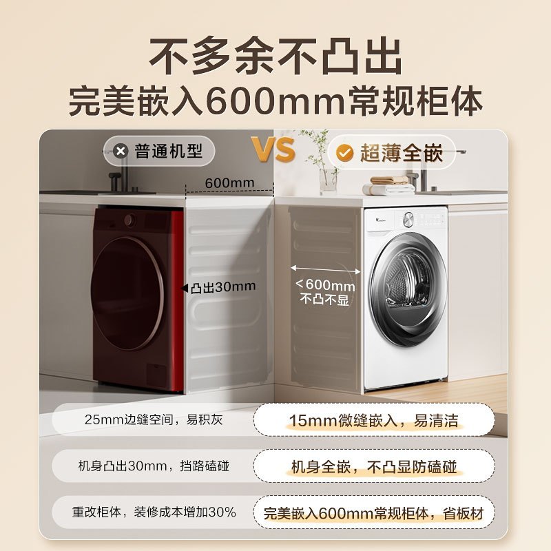 [官方正品]小天鹅小乌梅2.0变频10KG热泵烘干机 超能蒸汽烘超薄全嵌奶油白TH100HS83PROW 以旧换新