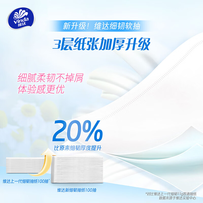 维达 细韧抽纸餐巾纸 3层100抽软抽20包整箱装 V2616-A高清大图