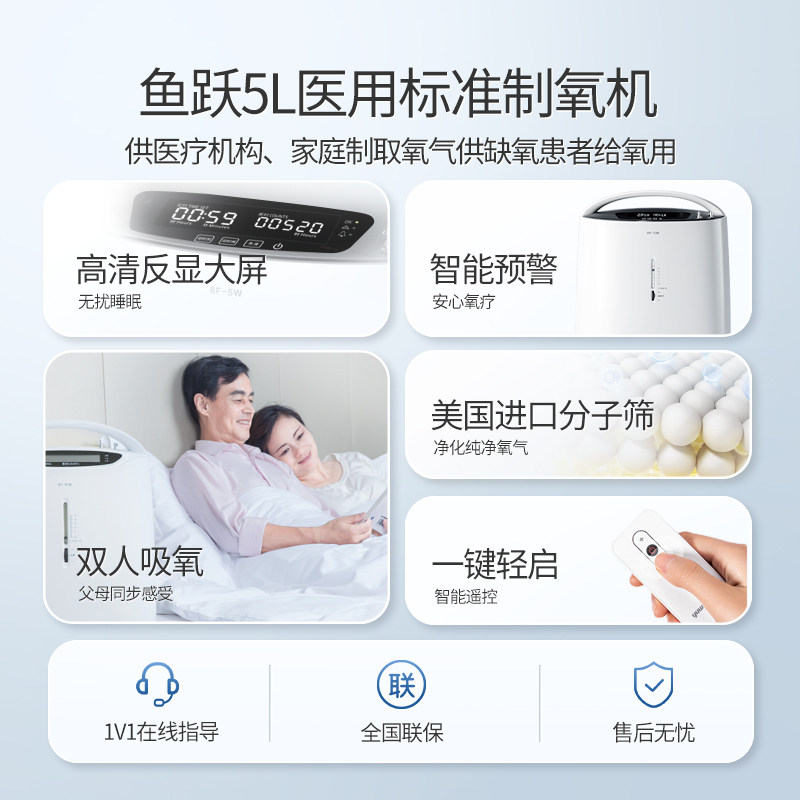 鱼跃(Yuwell)*制氧机家用老人吸氧机小型医用5L雾化一体机8F-5W轻音低噪音款高清大图