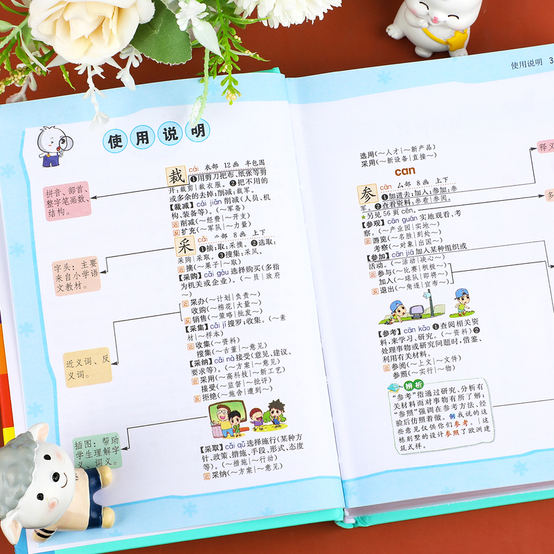 [正版]小学生多功能词典同义词近义词反义词现代汉语新编语文词语积累大全字典通用工具书辞典全功能大字彩图版人教版教育FX高清大图