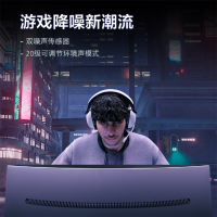索尼(SONY) INZONE H9 WH-G900N旗舰降噪无线电竞耳机 PS5游戏好搭档 黑色