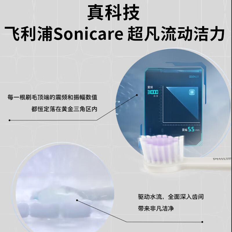 飞利浦(Philips) 电动牙刷SPA水疗刷 HX2491 红色高清大图