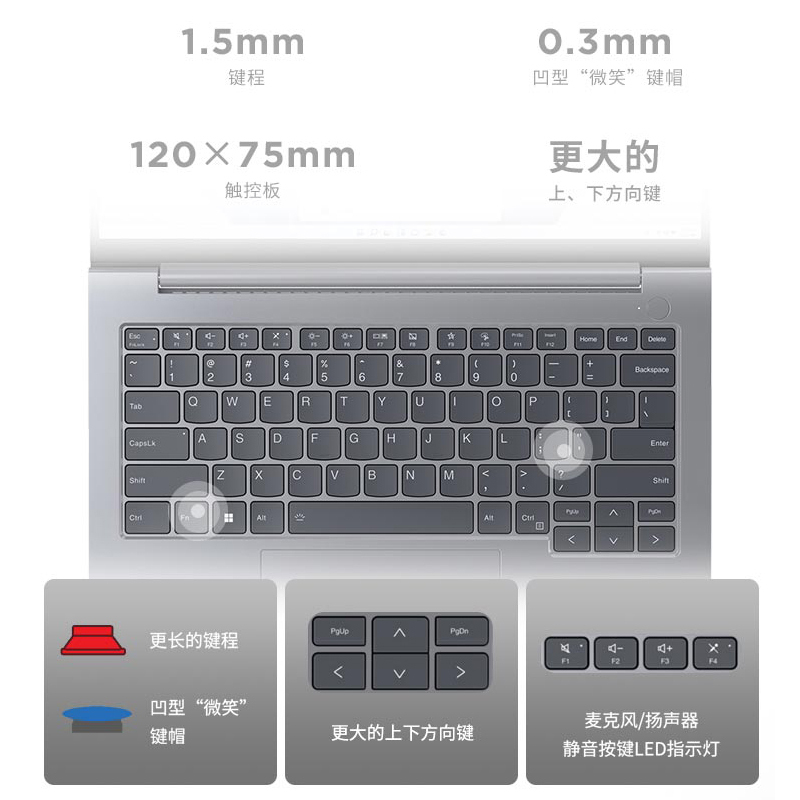 ThinkPad联想ThinkBook 14 2023 英特尔酷睿i5 轻薄笔记本电脑(13代标压i5-13500H/16G/2T固态/16:10 高清屏)