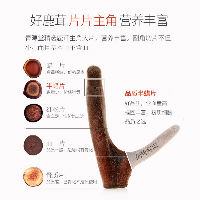 青源堂牌鹿茸.半腊片8克