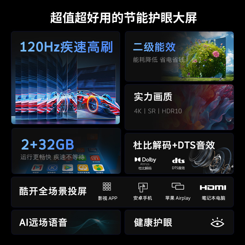 创维酷开电视55K32025款 120Hz高刷 2+32GB 二级能效 AI远场语音 55P3F 政府补贴