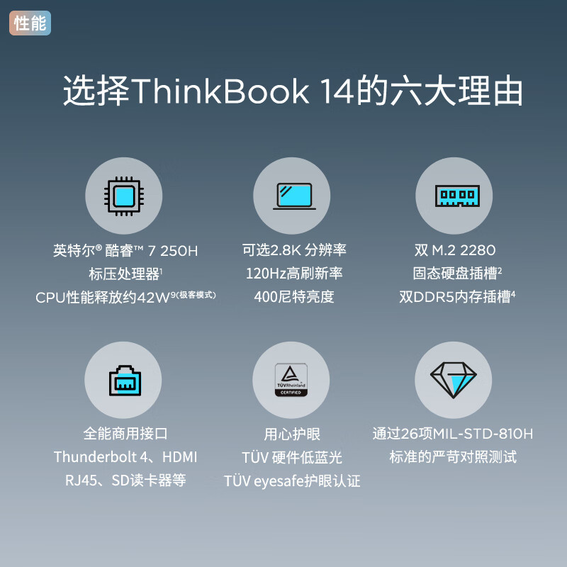 ThinkPad ThinkBook 14 03CD 2025款14英寸大屏学生游戏娱乐商务办公笔记本电脑 2.8K高色域屏 定制Core7-250H 32G内存 2T固态高清大图