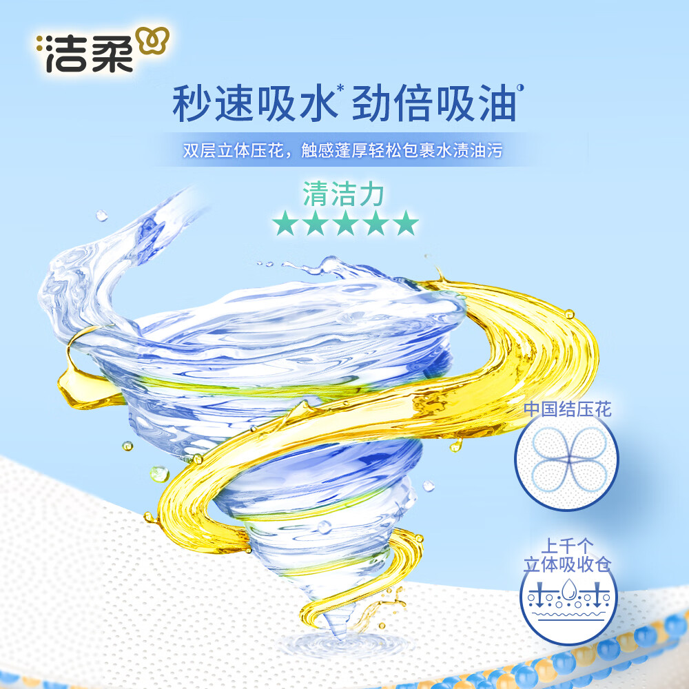 洁柔厨房抽纸75抽*4包开学清洁加厚吸水吸油污新年清洁一次性懒人抹布高清大图