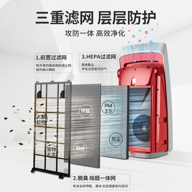 夏普(SHARP)空气净化器FP-WH70-W
