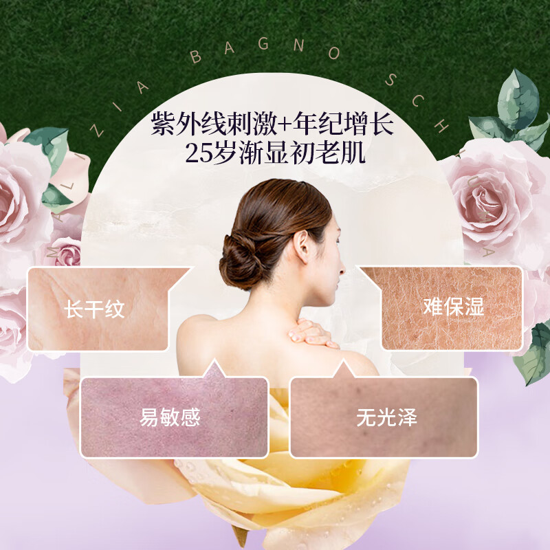 玛莉吉亚(MALIZIA)进口沐浴露持久留香72小时香体1L沐浴液嫩肤浓香型男女士沐浴泡泡高清大图