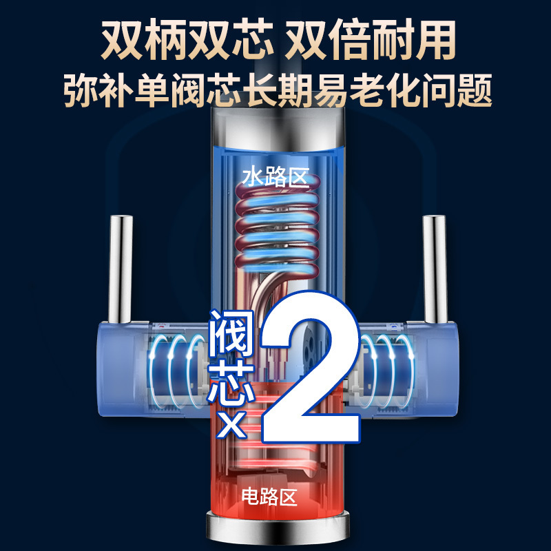 帅康(sacon)电热水龙头速热式不锈钢下进水家用厨房热水器小厨宝冷热两用自来水加热器过水热即热式热水宝SR002(S)