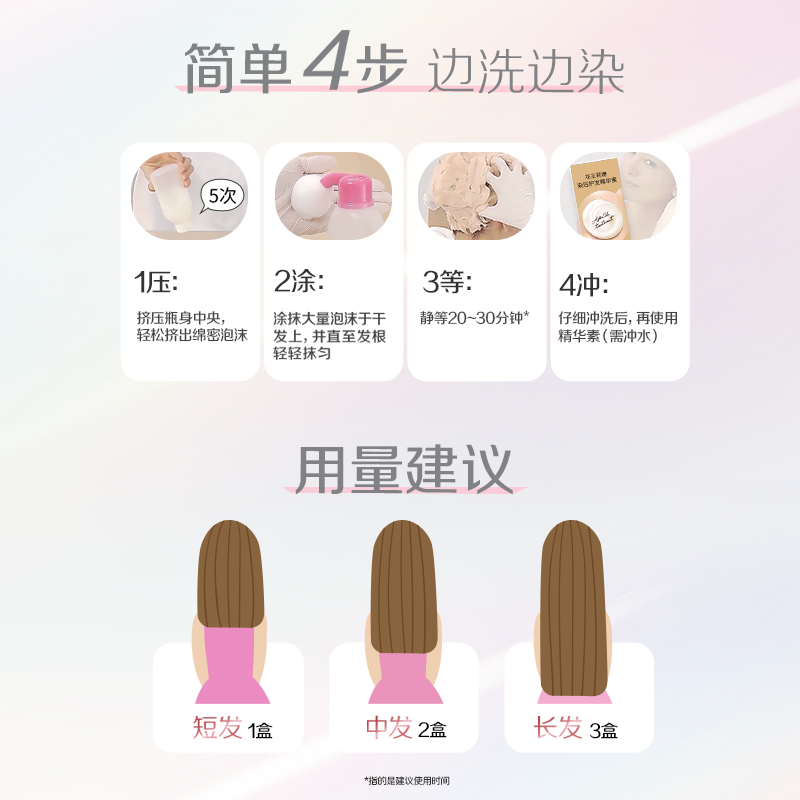 花王Liese莉婕全新泡泡染发剂明星同款泡沫染发膏高清大图