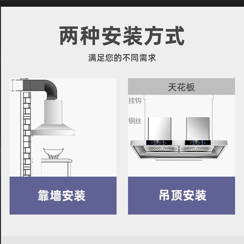 旺厨好太太 新品油烟机商用大功率饭店食堂农村土灶柴火灶 大吸力大型不锈钢吸烟机排烟罩欧式顶吸免清洗 1.2米