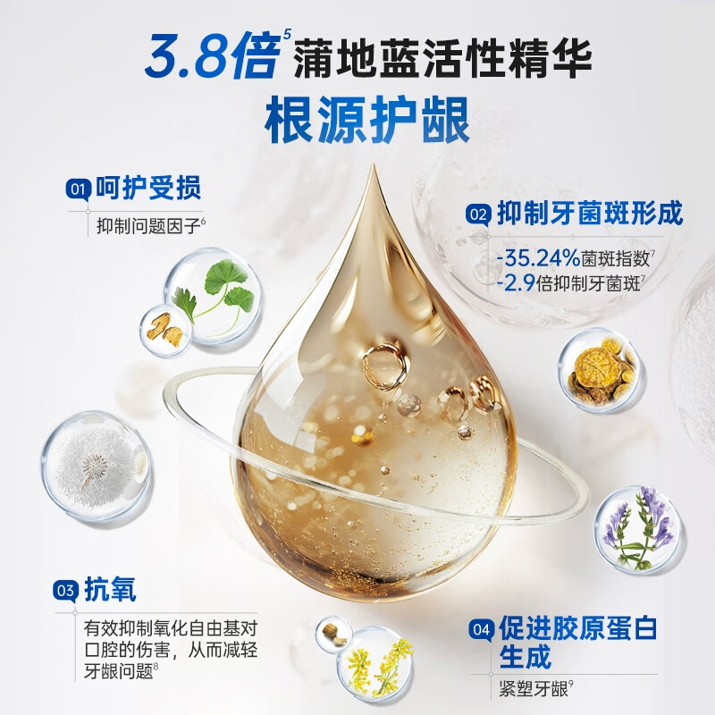 蒲地蓝口腔健护+防蛀牙膏98g-薄荷香型高清大图
