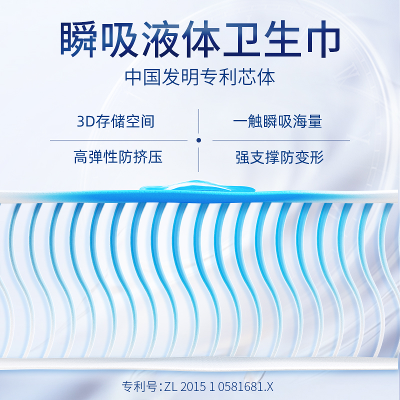 安尔乐瞬吸液体日夜组合6包54片(245mm*10片*3包290mm*8片*3包)高清大图