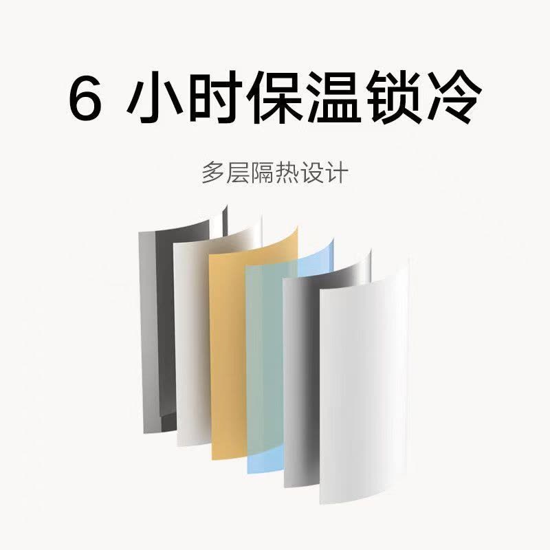 小米米家弹盖保温杯竹绿色316L不锈钢大容量便携车载水杯泡茶杯男女图片
