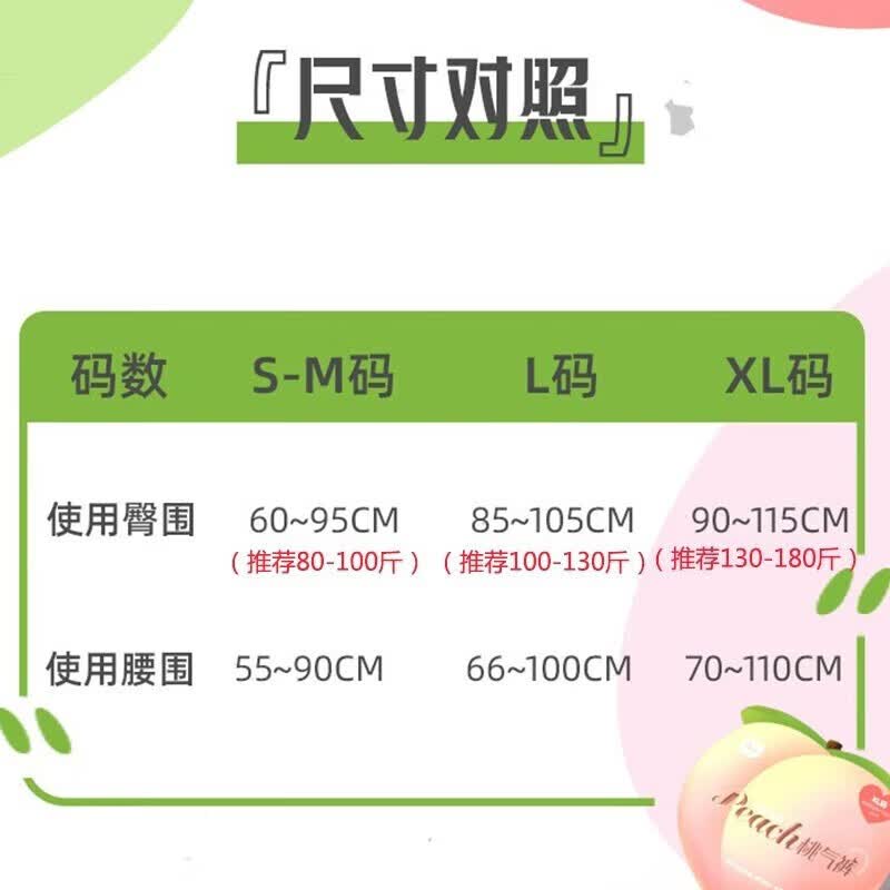 植护女性桃气卫生裤5条/包*3包 -高清大图