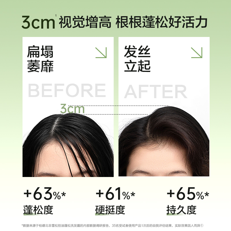 柏缇pote 北非雪松控油蓬松洗发水505ml高清大图