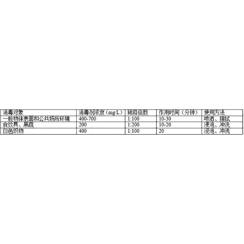 75%医用酒精(乙醇消毒液)500ml/瓶 一箱起购(30瓶)