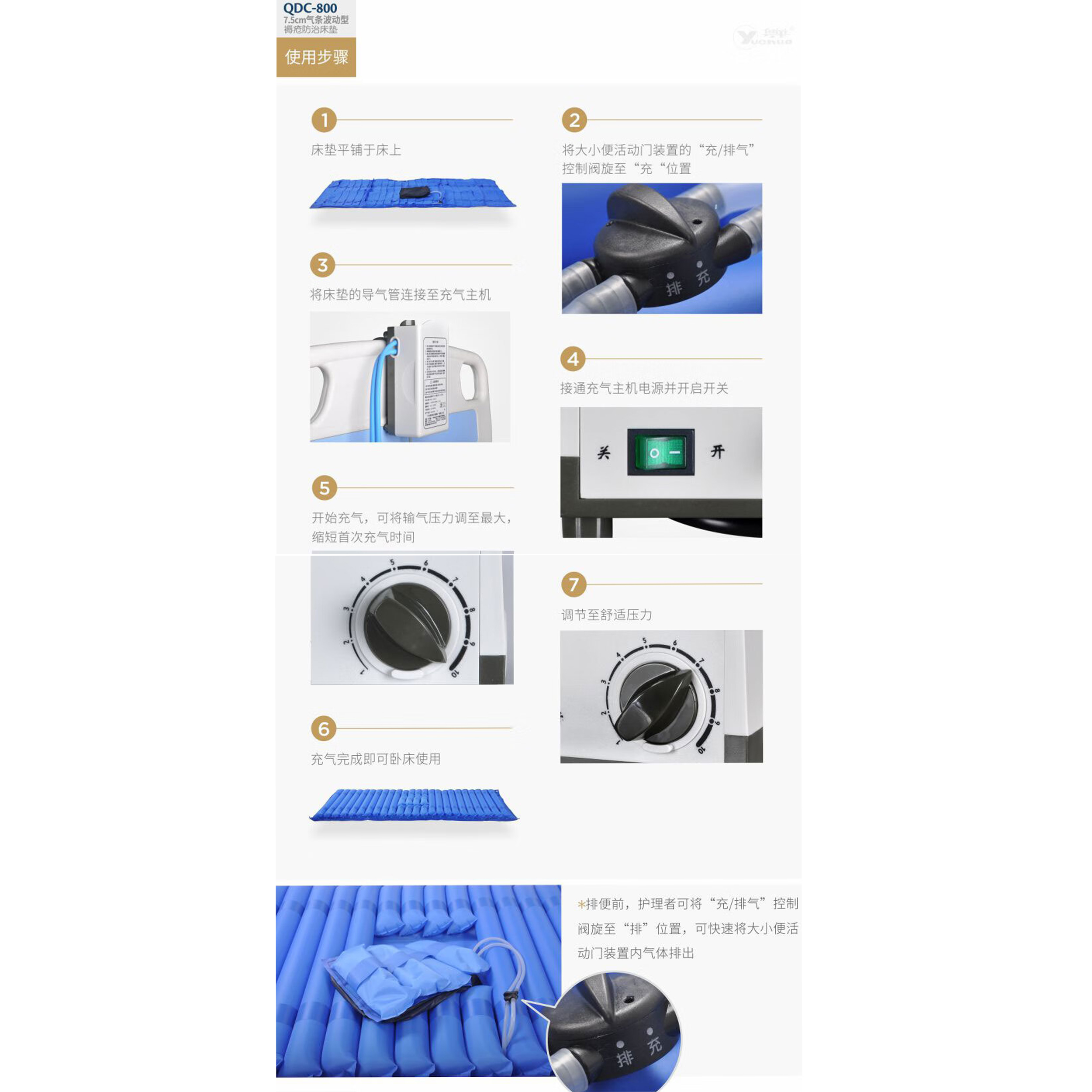 粤崋 防压疮床垫 QDC-800高清大图