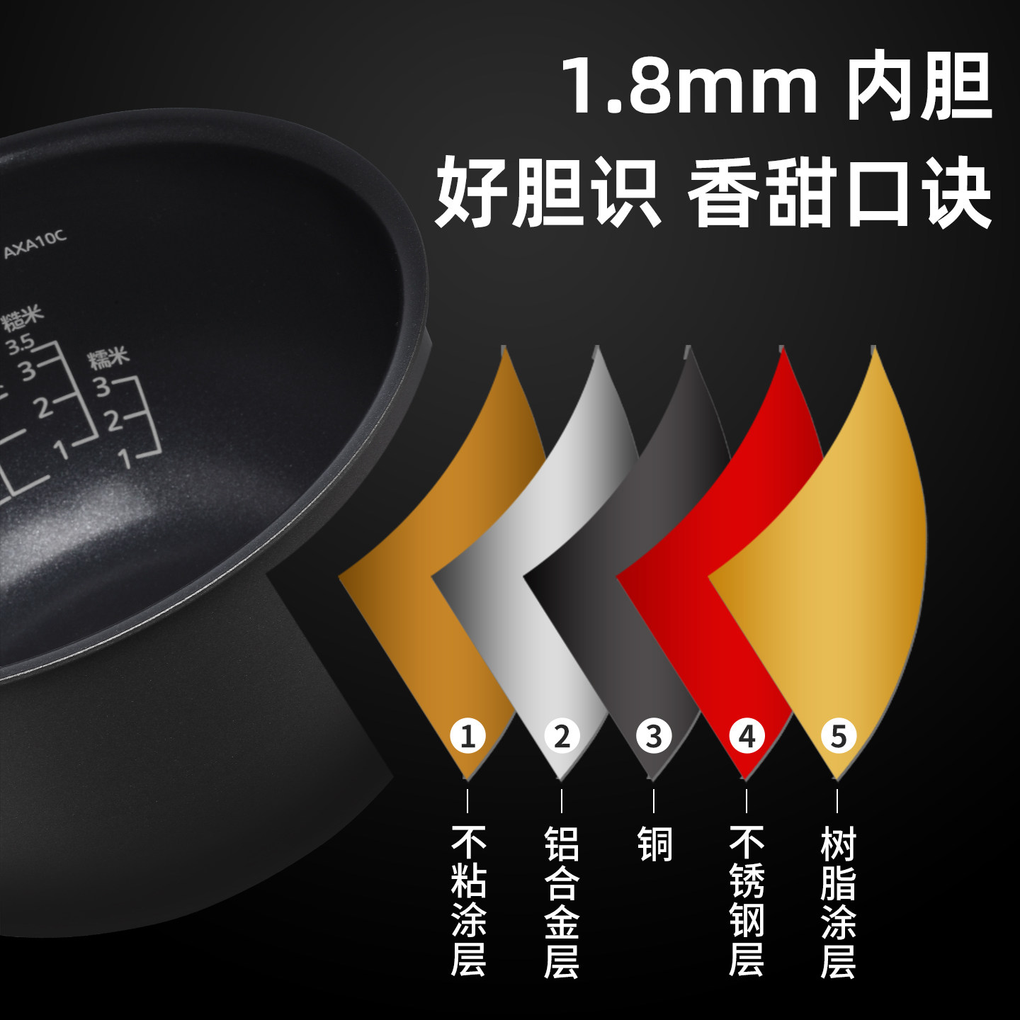 虎牌(TIGER)电饭煲家用微电脑智能12小时保温预约定时电饭锅3-4人份 3L JAX-A10C 黑色高清大图