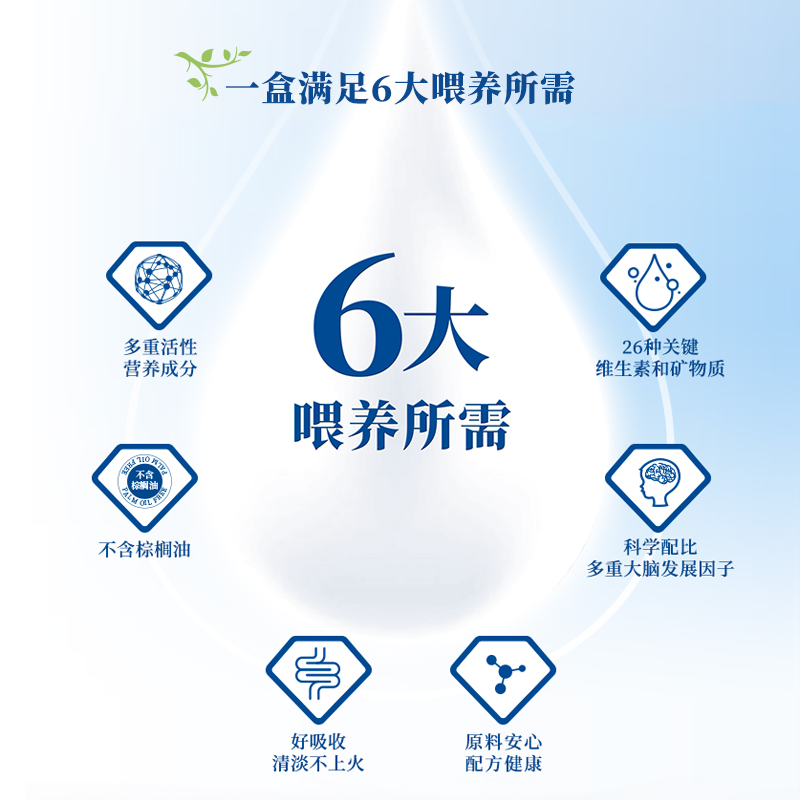 26年6月原装进口荷兰美素天赋力Hero Baby 婴幼儿配方奶粉1段(0-6个月) 700g/盒高清大图