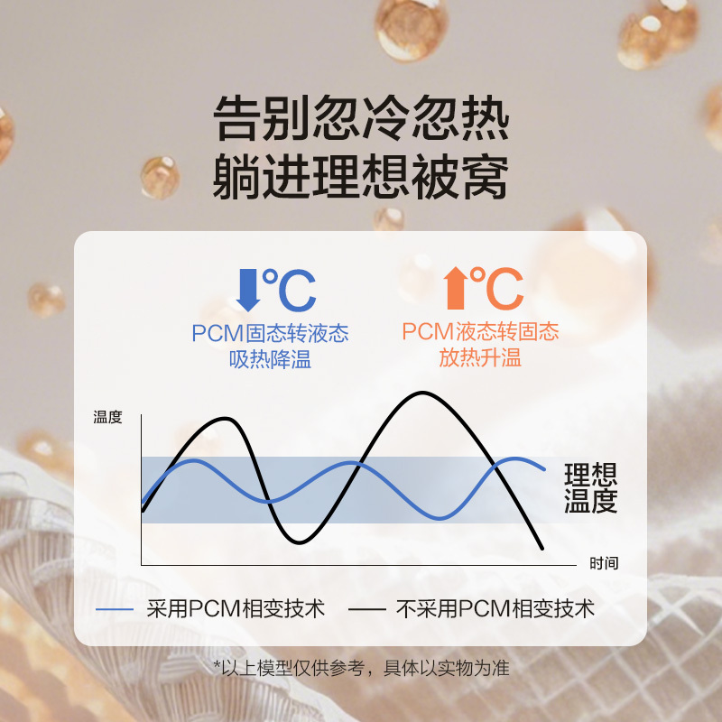 喜临门 - 净眠M80系列床垫 塔拉蕾乳胶七区独袋弹簧超软海绵偏软高清大图