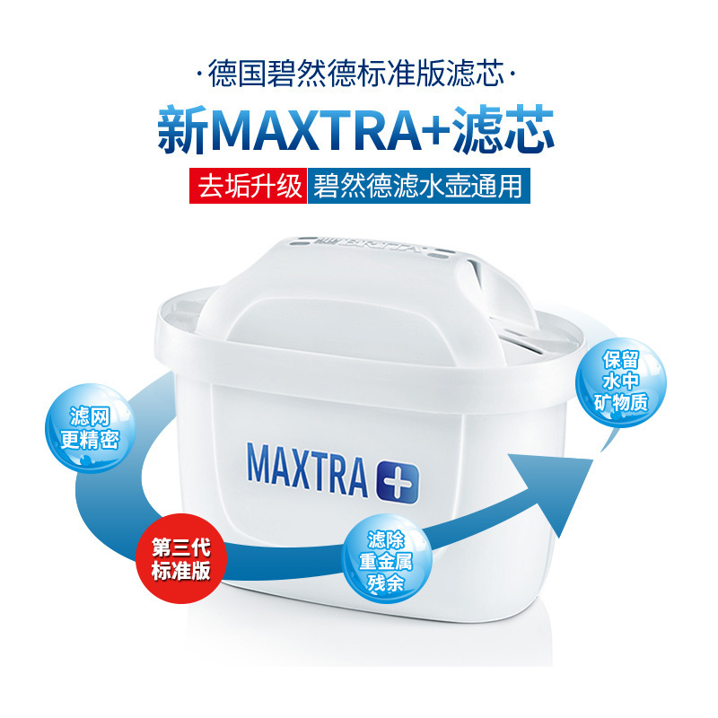 碧然德(BRITA)滤水壶滤芯净水器家用净水壶Elemaris探索者白色一壶3芯