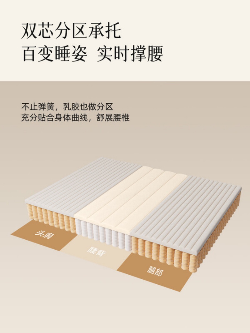 喜临门-白骑士plus+ 三区乳胶三区独袋弹簧舒脊黄麻床垫 软硬适中高清大图