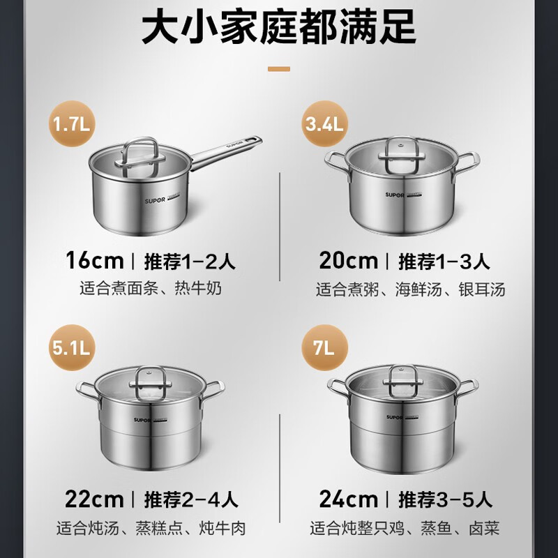 苏泊尔(SUPOR)汤锅辅食锅家用304不锈钢热牛奶锅小汤锅电磁炉燃气通用 20CM ST20WA1