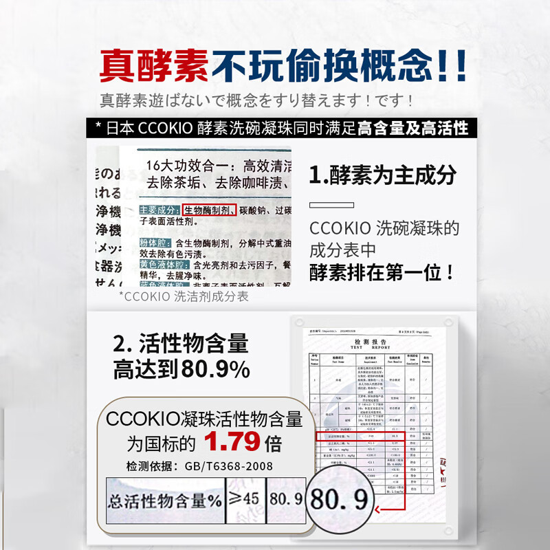 CCOKIO日本CCOKIO天然酵素洗碗凝珠洗碗机专用洗涤剂非块粉盐清洁剂孕婴 20颗 1袋高清大图
