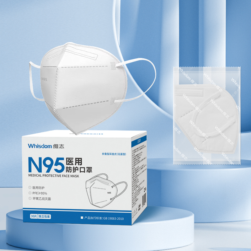 绿色n95口罩 10片+医用外科口罩10片