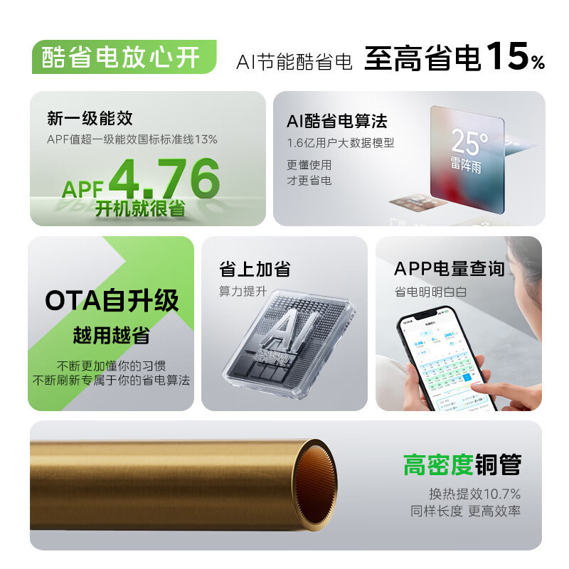 [官方旗舰店]美的空调酷省电二代大3匹家用挂机一级能效变频冷暖客厅卧室[适用48㎡]KFR-72GW/KS2高清大图