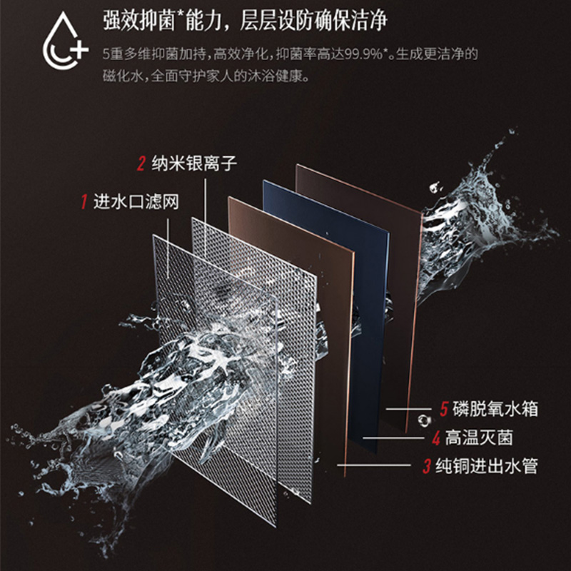 方太热水器JSQ30-X1662-FR-12T高清大图