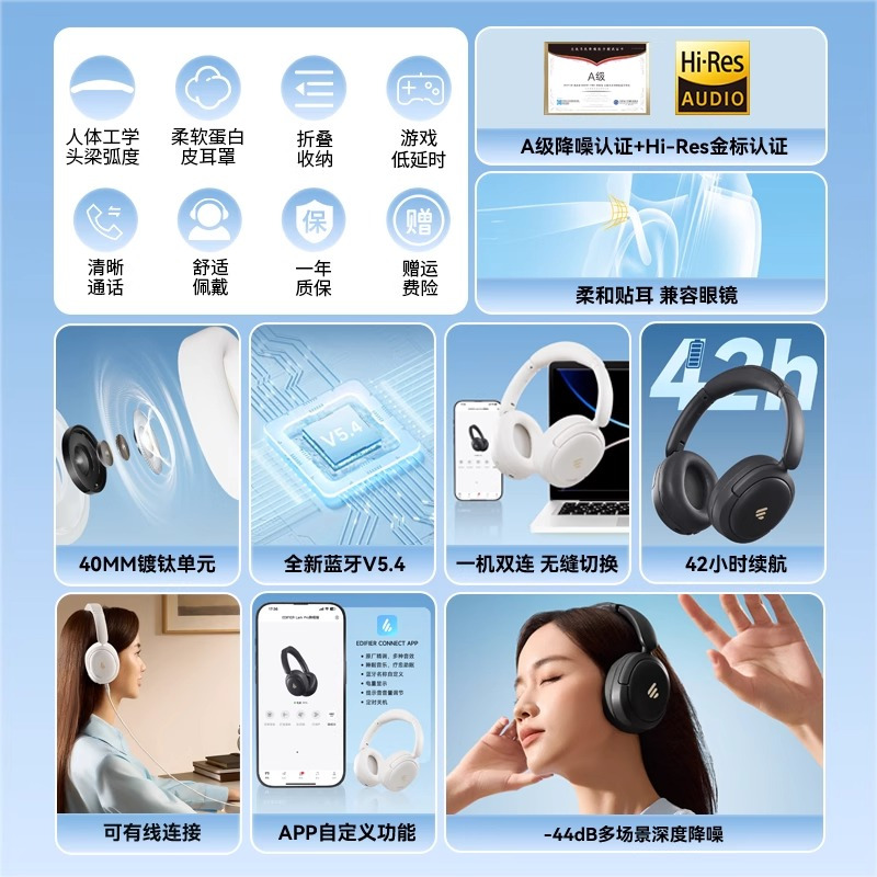 EDIFIER/漫步者Lark Pro头戴式蓝牙耳机820新款主动降噪金标无线超长续航 夜华黑