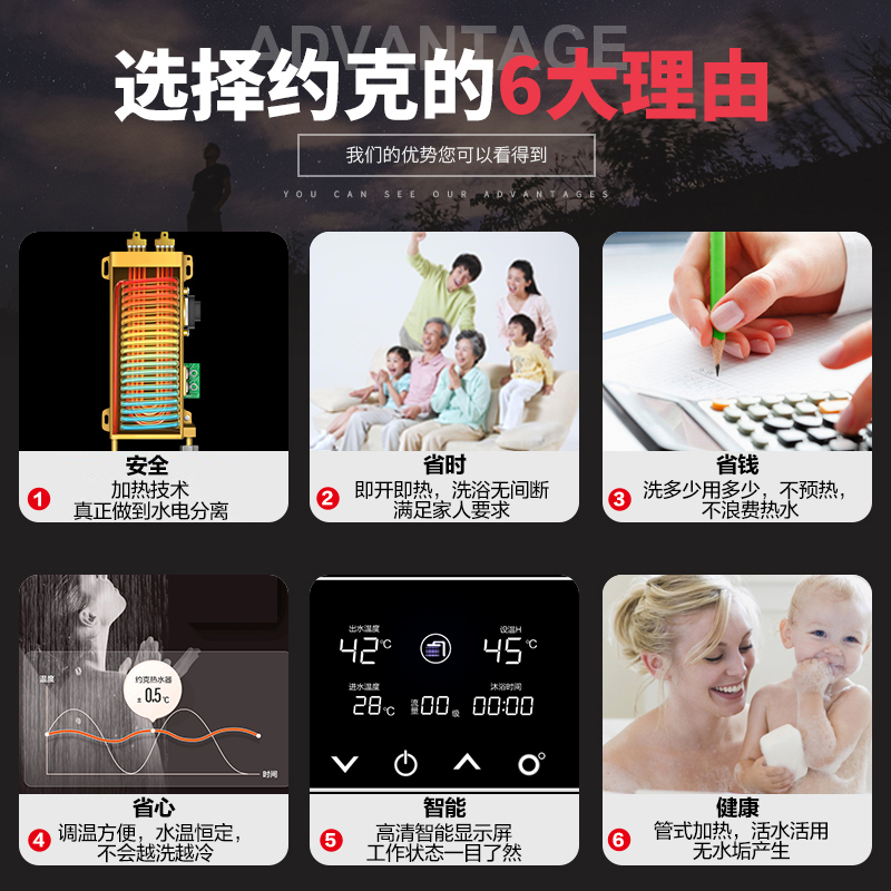 [门店同款]YOR约克即热式电热水器 YK-F8免储水小型速热式智能变频节能恒温家用小型免储水洗澡淋浴热水器8500W高清大图