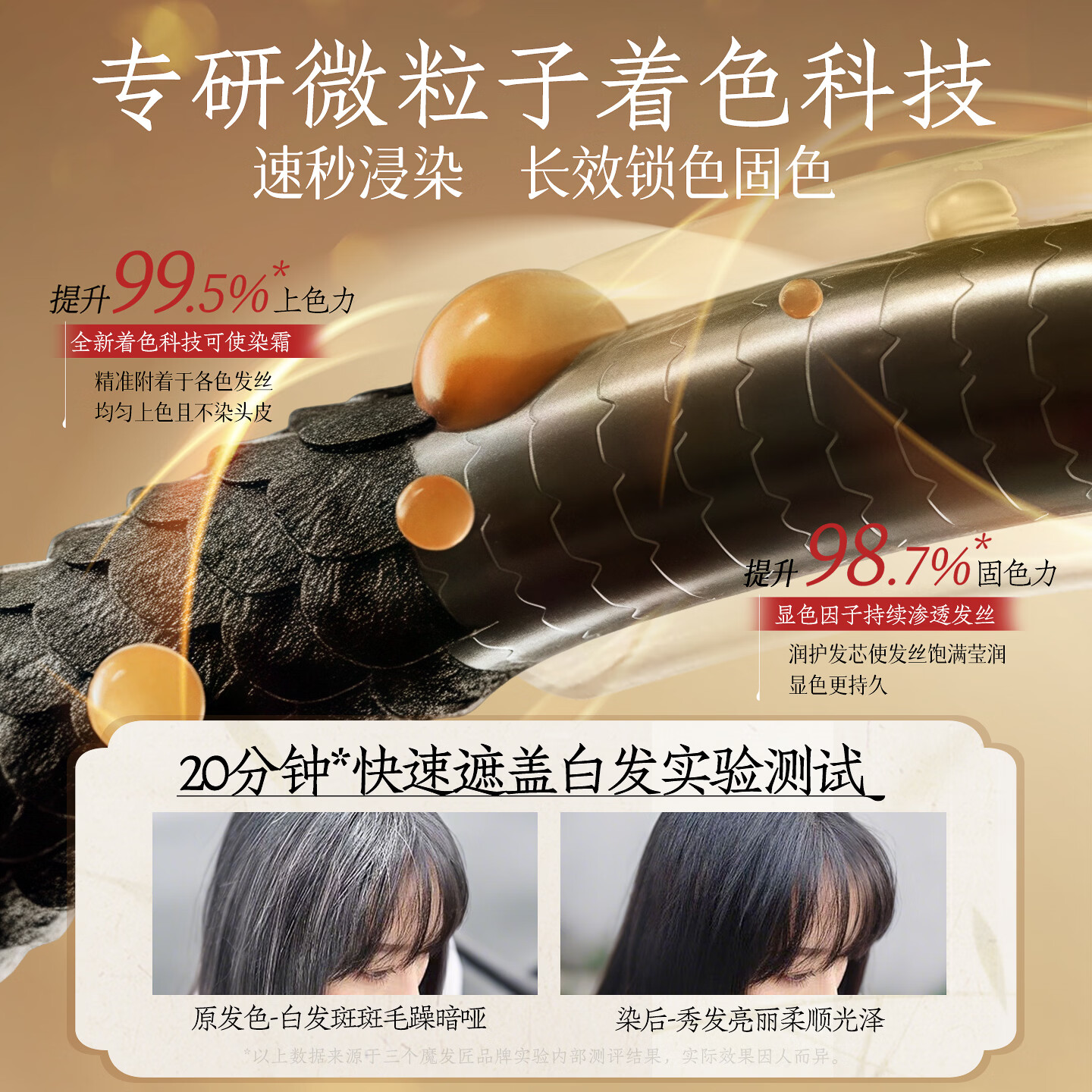 三个魔发匠 一支黑草本染发剂植物泡泡染400ml自然黑 盖白发高清大图