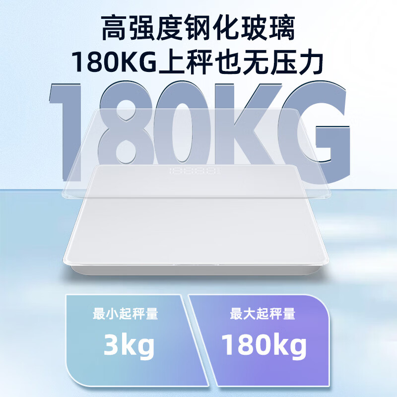 美的体重秤MO-CW5PRO高清大图