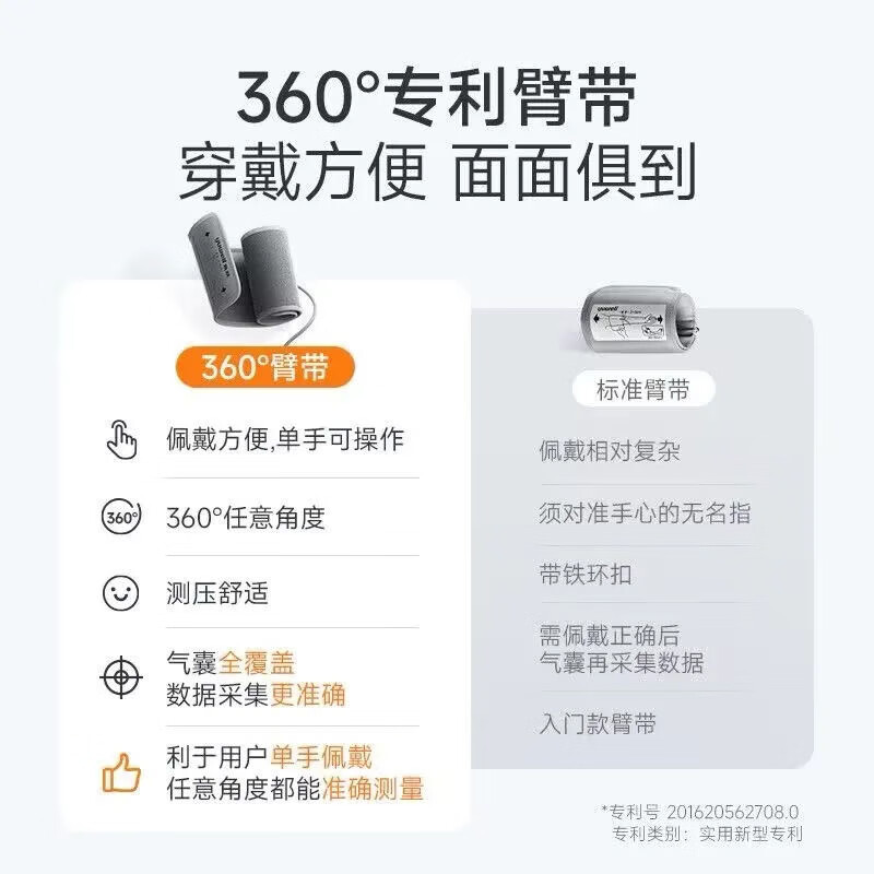 鱼跃电子血压计YE650AR家用全自动智能血压仪医院同款上臂式血压计高清大图