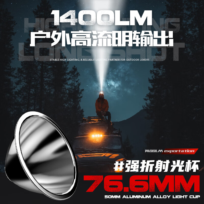 神火GX95头灯强光超亮长续航充电户外夜钓感应防水工作矿头戴式照明灯钓鱼高清大图