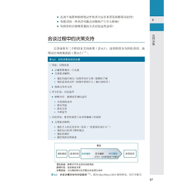 醉染图书临床沟通技能 第4版9787565924750高清大图