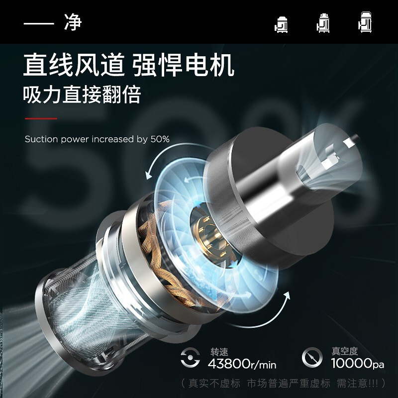杰诺无线吸尘器家用手持式大功率智能多功能清洁机 吸拖一体手持吸尘器+吸头S350升级版白色