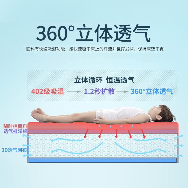 [新品]慕思爱迪奇儿童系列 ET-025 高碳钢弹簧青少年床垫 防螨防撞儿童床垫